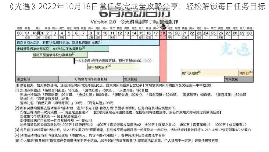 《光遇》2022年10月18日常任务完成全攻略分享：轻松解锁每日任务目标