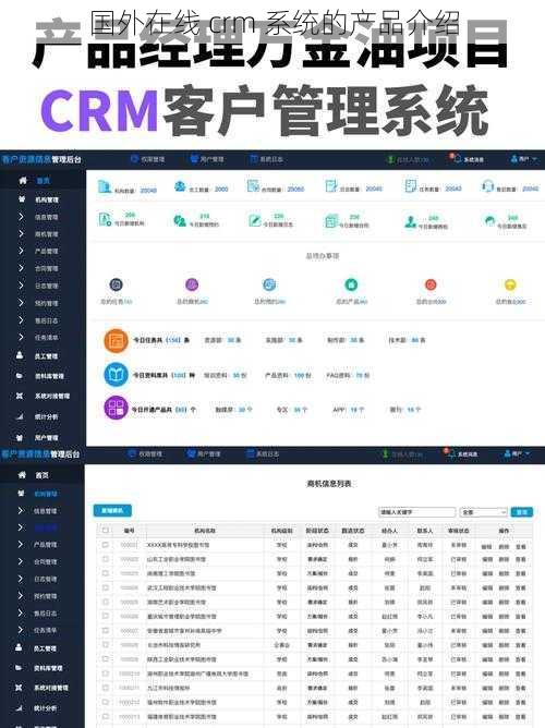 国外在线 crm 系统的产品介绍