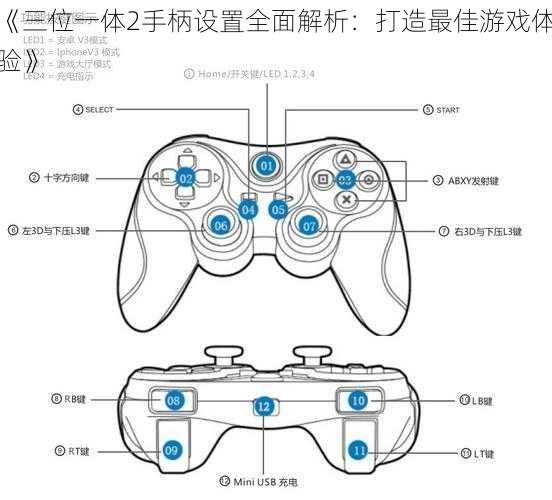 《三位一体2手柄设置全面解析：打造最佳游戏体验》