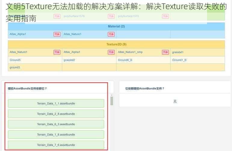 文明5Texture无法加载的解决方案详解：解决Texture读取失败的实用指南