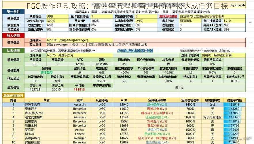 FGO赝作活动攻略：高效率流程指南，助你轻松达成任务目标