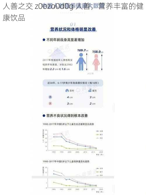 人善之交 z0ozo0d0g 人善，营养丰富的健康饮品