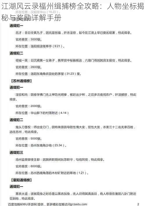 江湖风云录福州缉捕榜全攻略：人物坐标揭秘与奖励详解手册