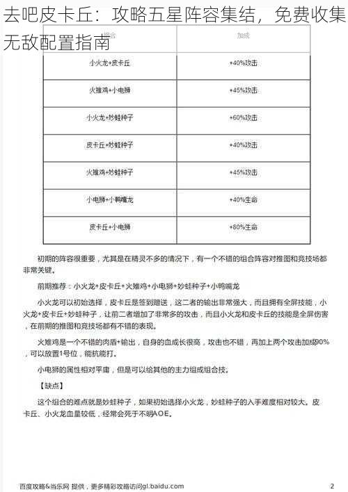 去吧皮卡丘：攻略五星阵容集结，免费收集无敌配置指南