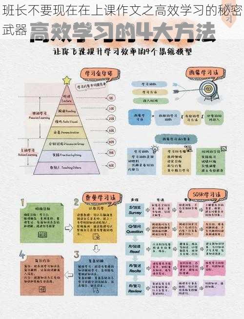 班长不要现在在上课作文之高效学习的秘密武器