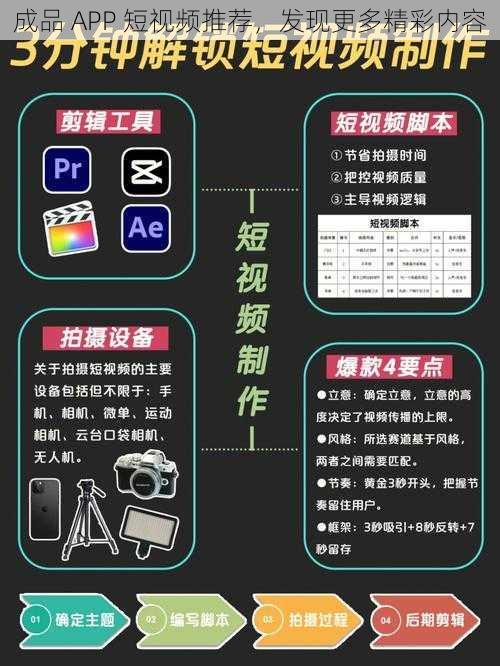 成品 APP 短视频推荐，发现更多精彩内容