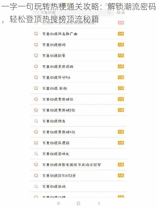 一字一句玩转热梗通关攻略：解锁潮流密码，轻松登顶热搜榜顶流秘籍