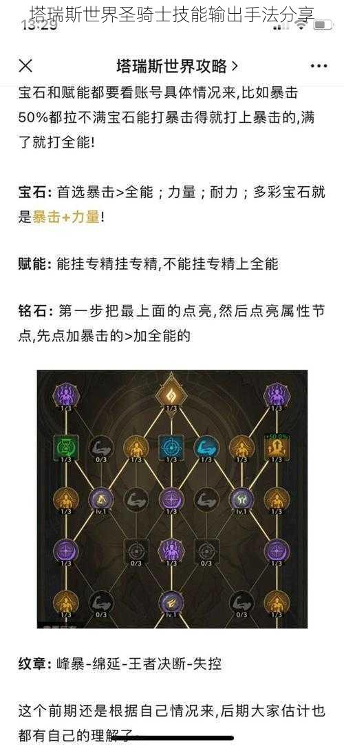 塔瑞斯世界圣骑士技能输出手法分享