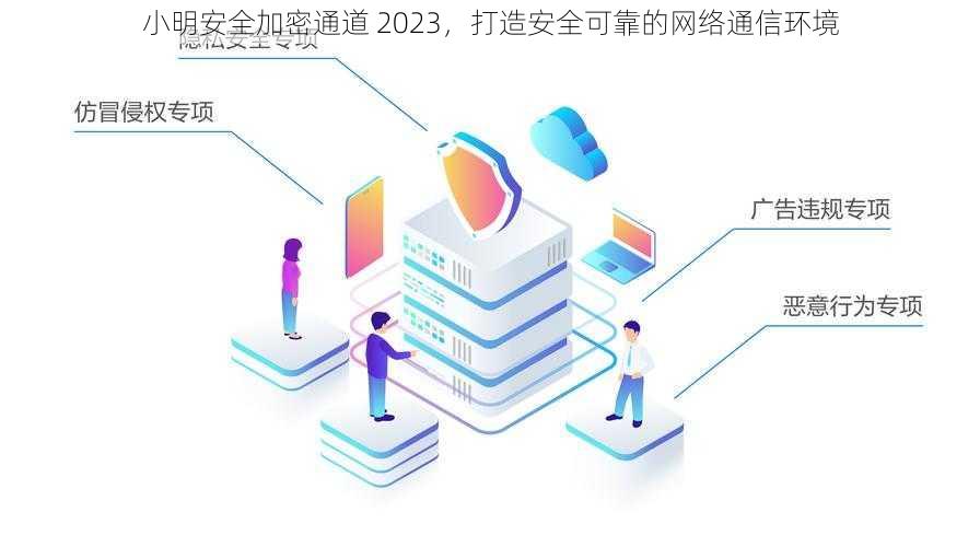 小明安全加密通道 2023，打造安全可靠的网络通信环境