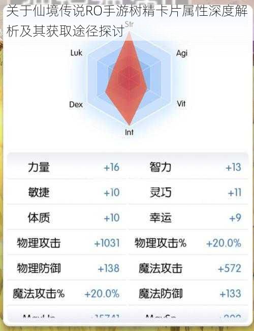 关于仙境传说RO手游树精卡片属性深度解析及其获取途径探讨