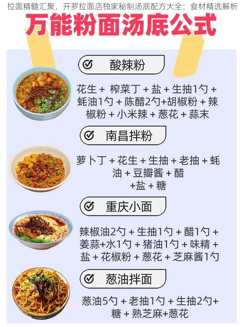 拉面精髓汇聚，开罗拉面店独家秘制汤底配方大全：食材精选解析