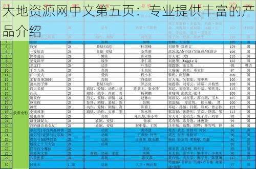 大地资源网中文第五页：专业提供丰富的产品介绍