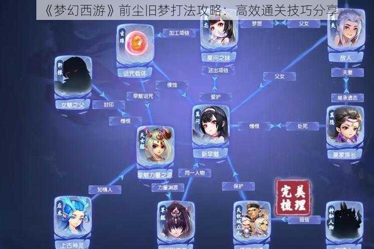 《梦幻西游》前尘旧梦打法攻略：高效通关技巧分享