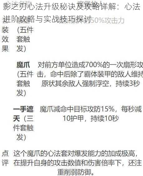 影之刃心法升级秘诀及攻略详解：心法进阶攻略与实战技巧探讨