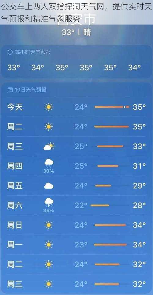 公交车上两人双指探洞天气网，提供实时天气预报和精准气象服务