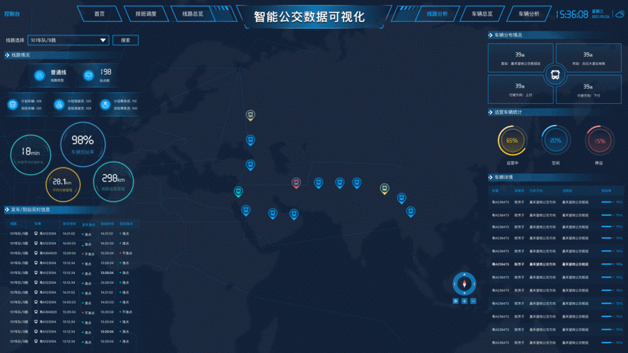 智能公交查询助手——公交诗晴