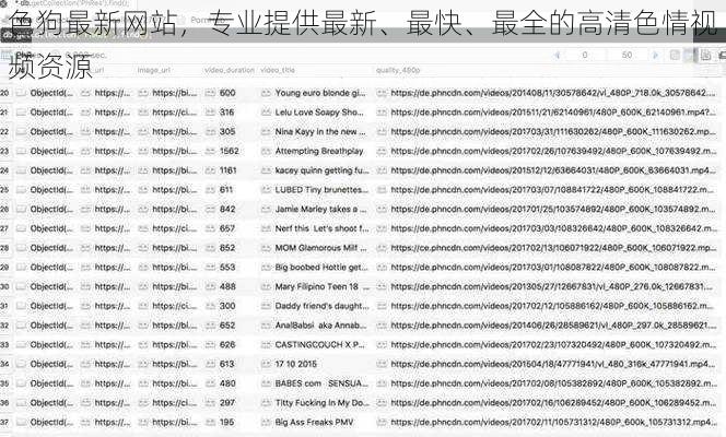 色狗最新网站，专业提供最新、最快、最全的高清色情视频资源