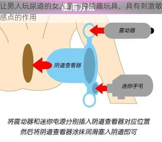 让男人玩尿道的女人是一种情趣玩具，具有刺激敏感点的作用