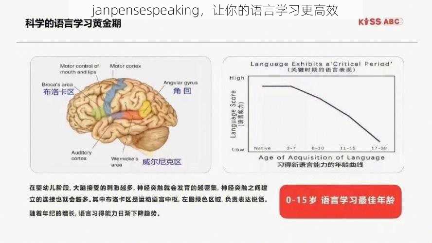 janpensespeaking，让你的语言学习更高效