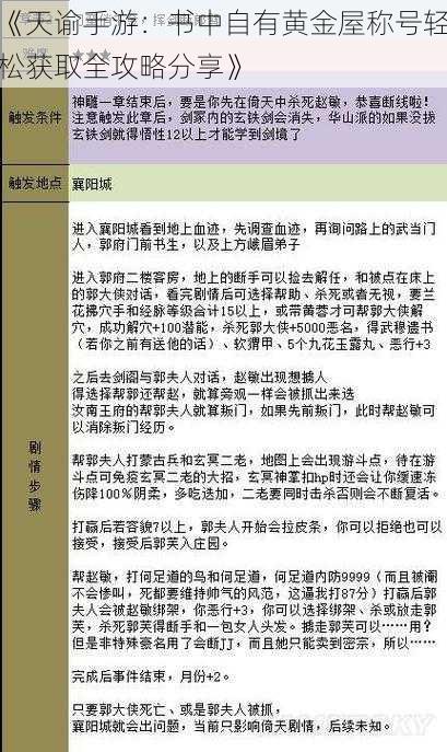 《天谕手游：书中自有黄金屋称号轻松获取全攻略分享》