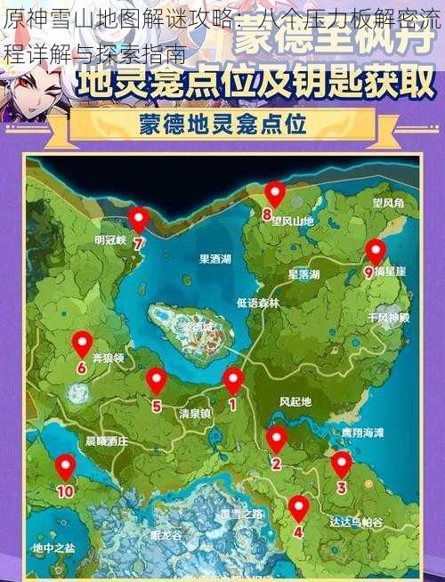 原神雪山地图解谜攻略：八个压力板解密流程详解与探索指南