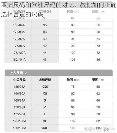 亚洲尺码和欧洲尺码的对比，教你如何正确选择合适的尺码