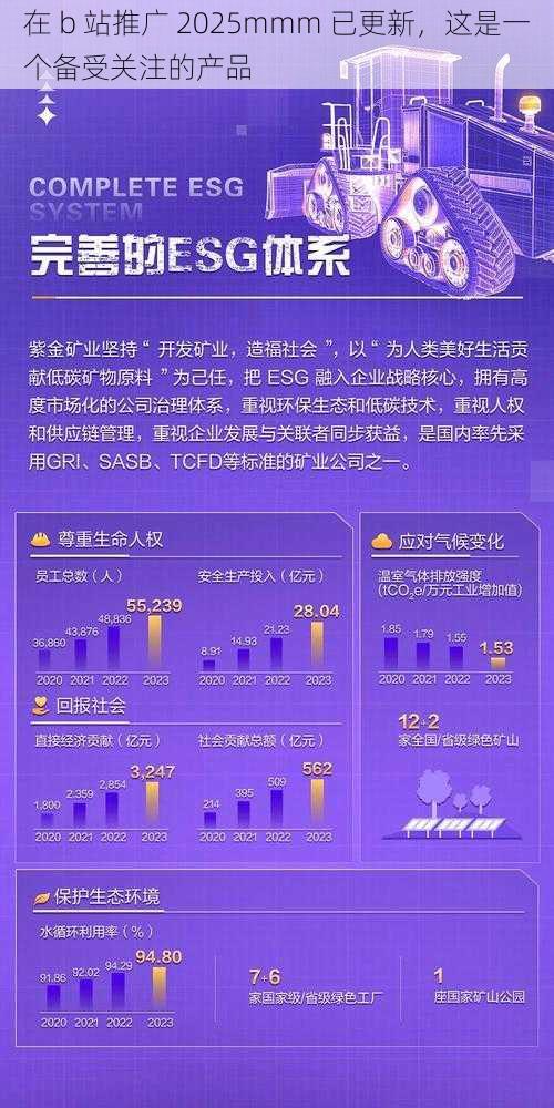 在 b 站推广 2025mmm 已更新，这是一个备受关注的产品