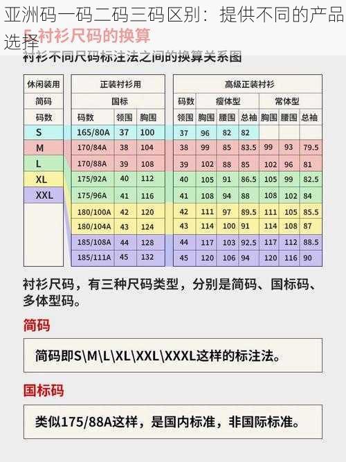 亚洲码一码二码三码区别：提供不同的产品选择