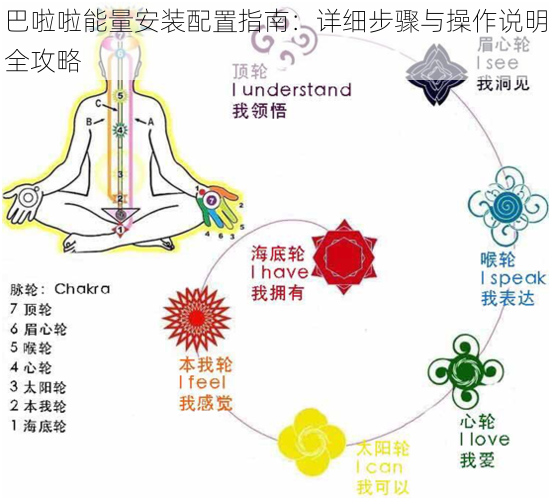 巴啦啦能量安装配置指南：详细步骤与操作说明全攻略