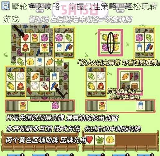 别墅轮换 2 攻略：掌握最佳策略，轻松玩转游戏