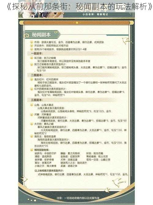 《探秘从前那条街：秘闻副本的玩法解析》