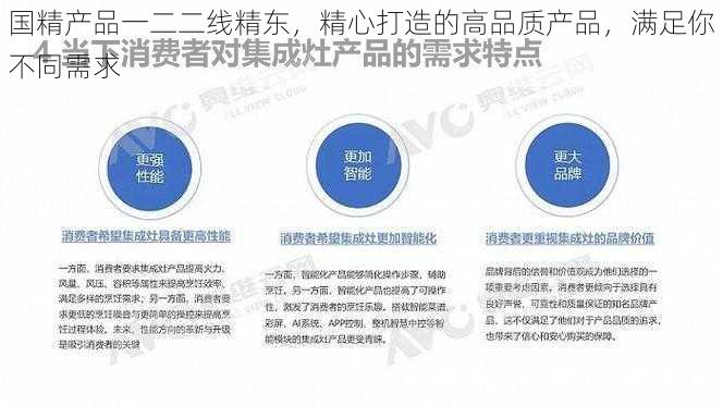 国精产品一二二线精东，精心打造的高品质产品，满足你不同需求