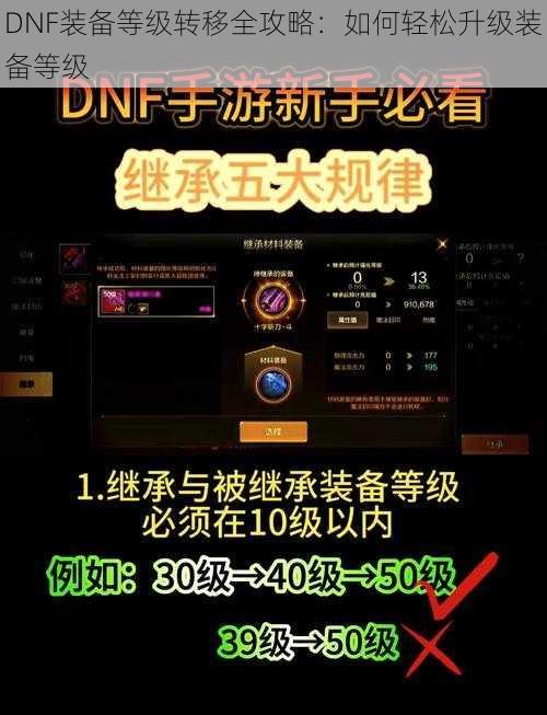 DNF装备等级转移全攻略：如何轻松升级装备等级