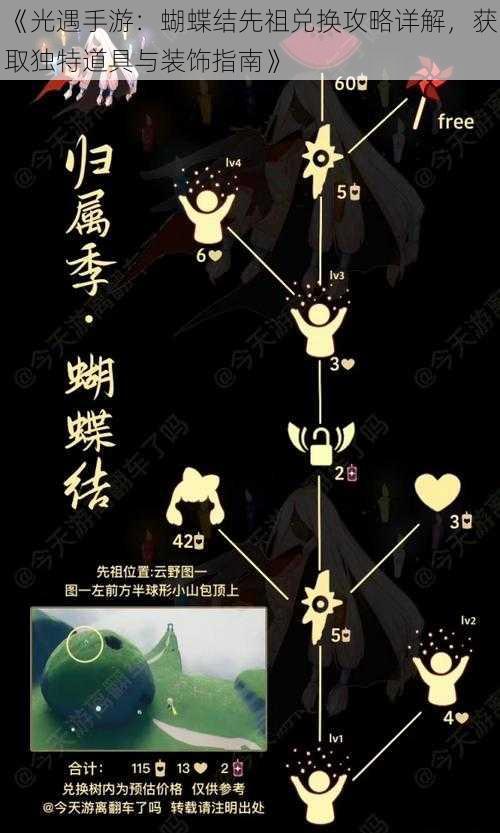 《光遇手游：蝴蝶结先祖兑换攻略详解，获取独特道具与装饰指南》