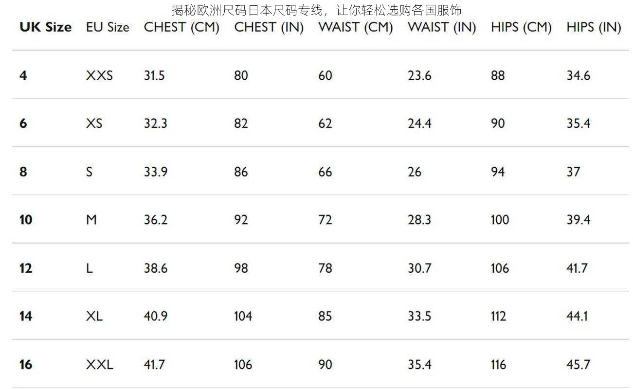 揭秘欧洲尺码日本尺码专线，让你轻松选购各国服饰