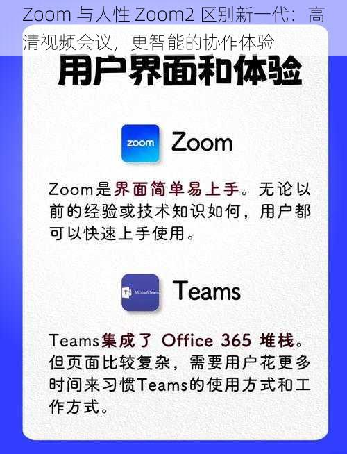 Zoom 与人性 Zoom2 区别新一代：高清视频会议，更智能的协作体验