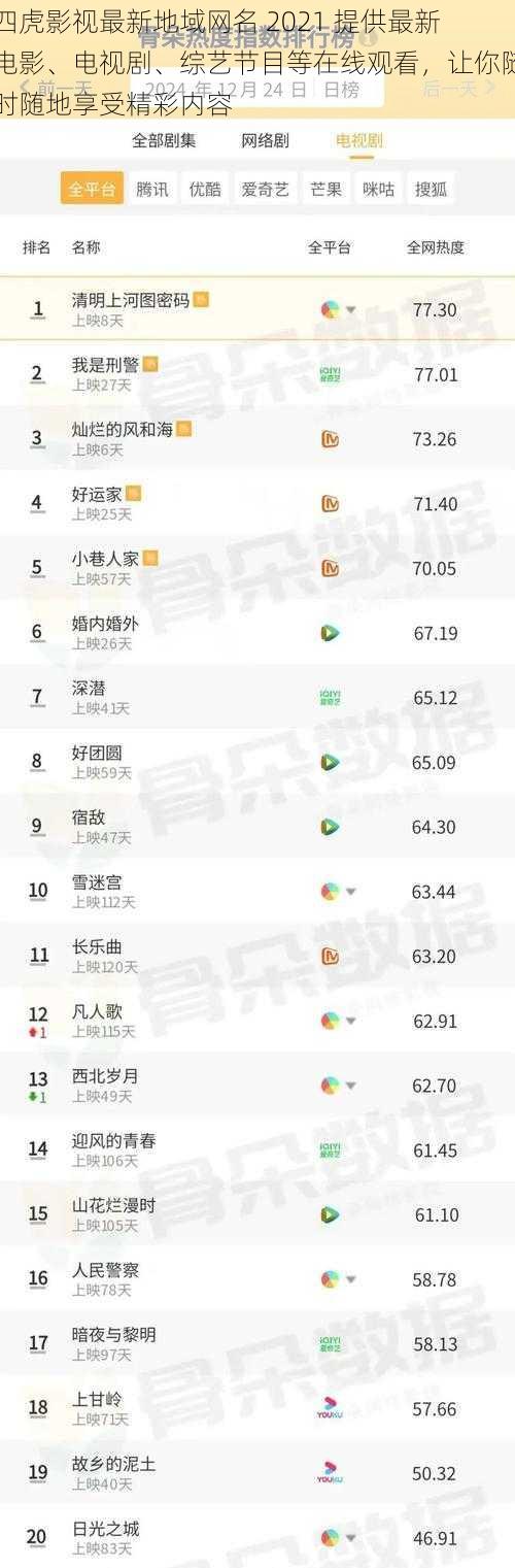 四虎影视最新地域网名 2021 提供最新电影、电视剧、综艺节目等在线观看，让你随时随地享受精彩内容