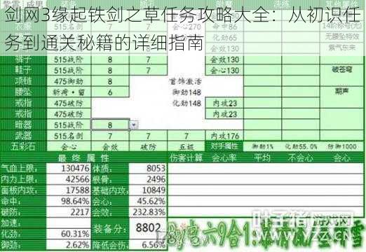 剑网3缘起铁剑之草任务攻略大全：从初识任务到通关秘籍的详细指南