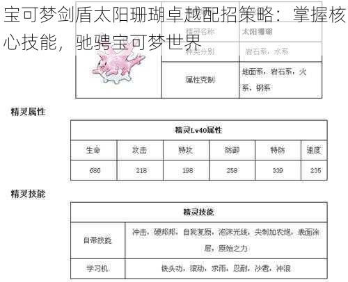 宝可梦剑盾太阳珊瑚卓越配招策略：掌握核心技能，驰骋宝可梦世界