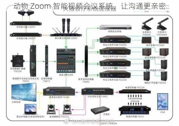 动物 Zoom 智能视频会议系统，让沟通更亲密