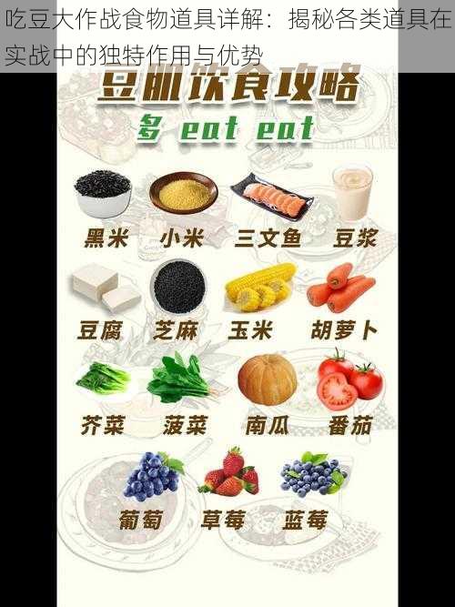 吃豆大作战食物道具详解：揭秘各类道具在实战中的独特作用与优势