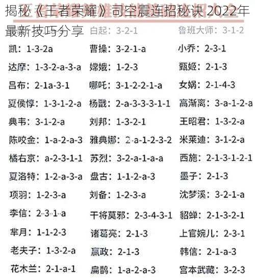 揭秘《王者荣耀》司空震连招秘诀 2022年最新技巧分享