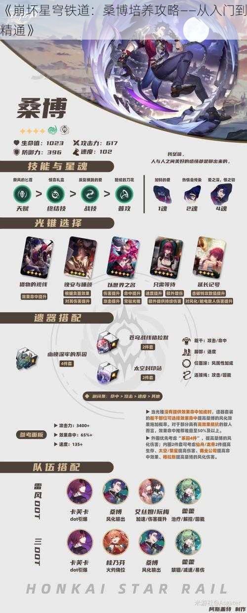 《崩坏星穹铁道：桑博培养攻略——从入门到精通》