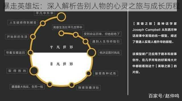 暴走英雄坛：深入解析告别人物的心灵之旅与成长历程