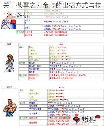 关于苍翼之刃帝卡的出招方式与技能全解析