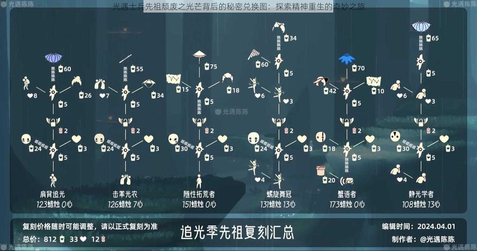 光遇士兵先祖颓废之光芒背后的秘密兑换图：探索精神重生的奇妙之旅