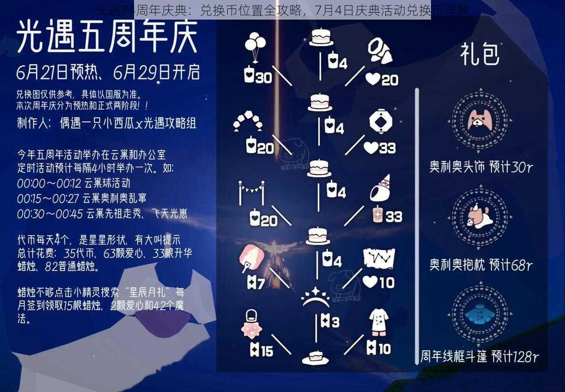 光遇74周年庆典：兑换币位置全攻略，7月4日庆典活动兑换币详解