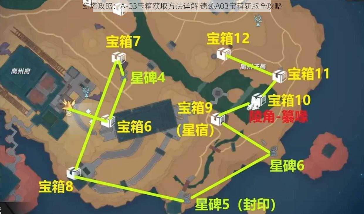 幻塔攻略：A-03宝箱获取方法详解 遗迹A03宝箱获取全攻略