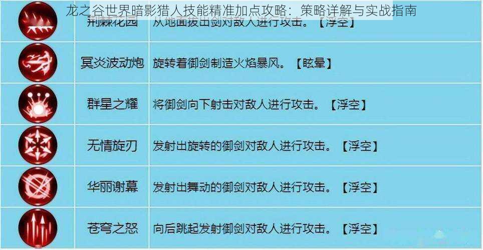 龙之谷世界暗影猎人技能精准加点攻略：策略详解与实战指南