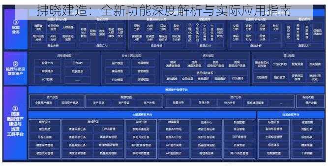 拂晓建造：全新功能深度解析与实际应用指南